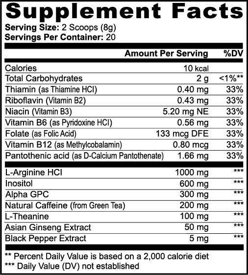 FOCUS (Sour Grape)